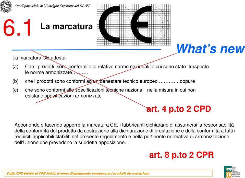 oppure () (c) che sono conformi alle specificazioni i i tecniche nazionali nella misura in cui non esistano specificazioni armonizzate art. 4 p.