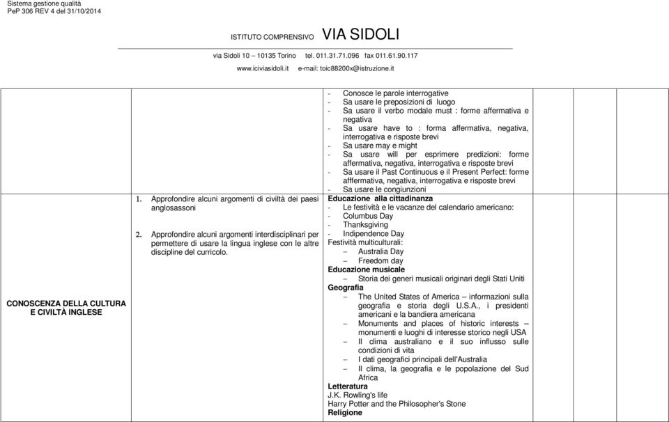 - Conosce le parole interrogative - Sa usare le preposizioni di luogo - Sa usare il verbo modale must : forme affermativa e negativa - Sa usare have to : forma affermativa, negativa, interrogativa e