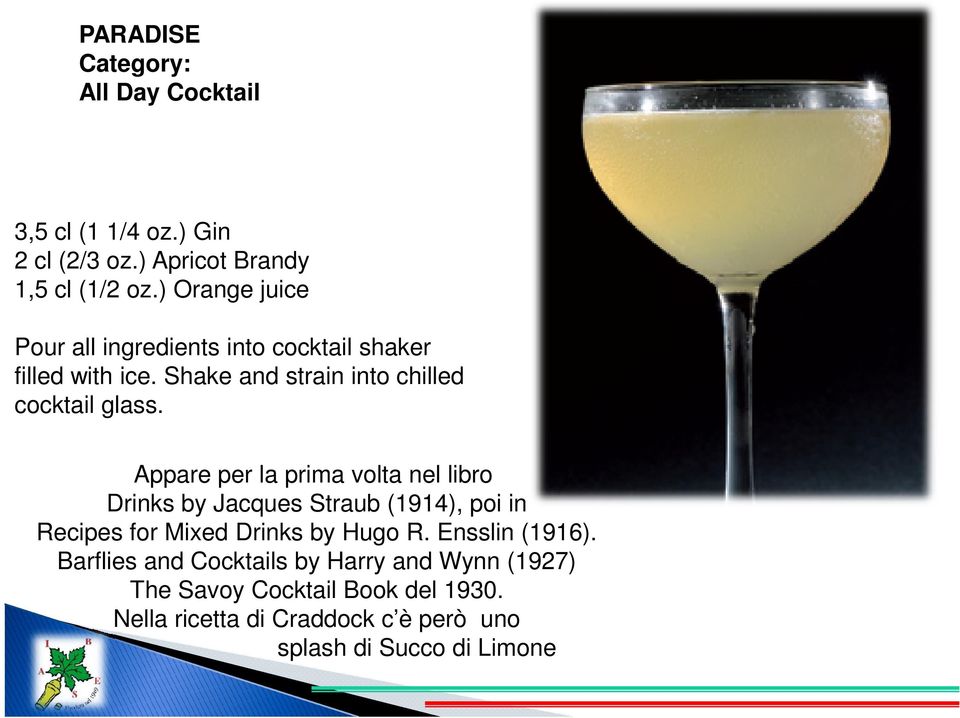 Appare per la prima volta nel libro Drinks by Jacques Straub (1914), poi in Recipes for Mixed Drinks by Hugo R.