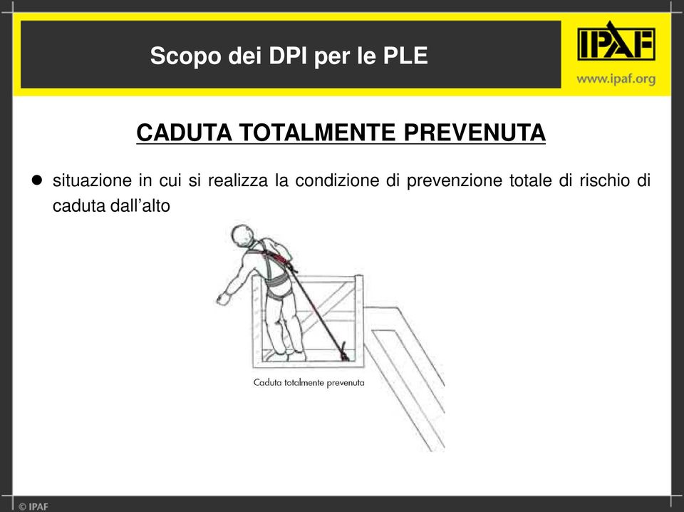 cui si realizza la condizione di