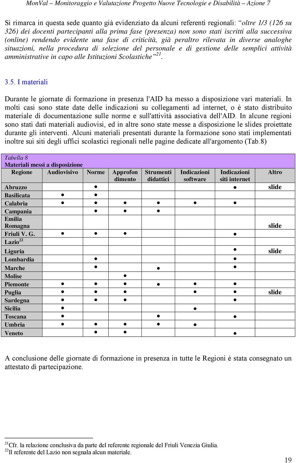 in capo alle Istituzioni Scolastiche 21. 3.5. I materiali Durante le giornate di formazione in presenza l'aid ha messo a disposizione vari materiali.