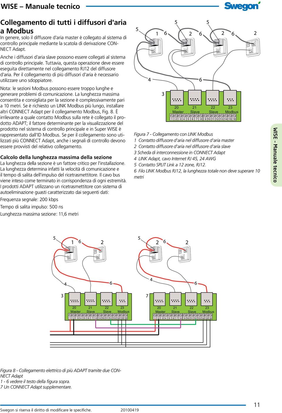 Per il collegamento di più diffusori d'aria è necessario utilizzare uno sdoppiatore. Nota: le sezioni Modbus possono essere troppo lunghe e generare problemi di comunicazione.