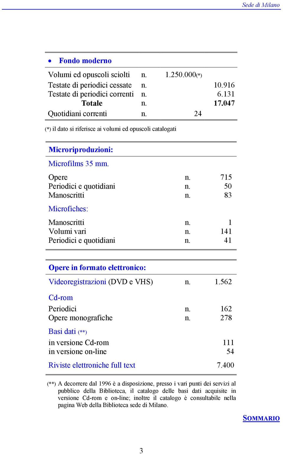 1 Volumi vari n. 141 Periodici e quotidiani n. 41 Opere in formato elettronico: Videoregistrazioni (DVD e VHS) n. 1.562 Cd-rom Periodici n. 162 Opere monografiche n.