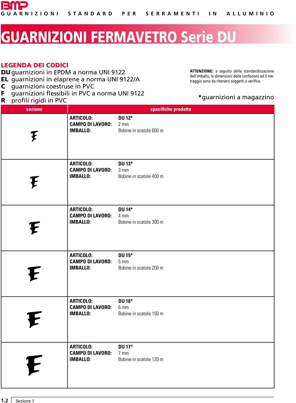 imballo, le dimensioni delle confezioni ed il metraggio sono da ritenersi soggetti a verifica.