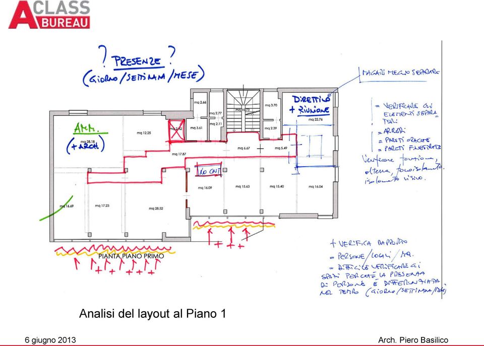 layout al