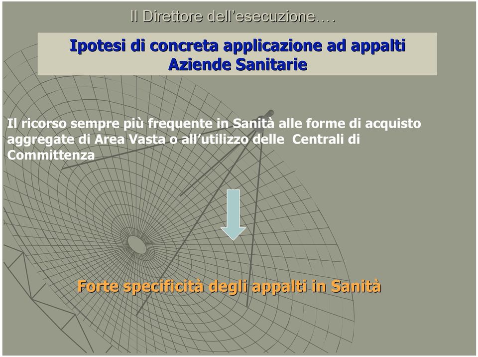 ricorso sempre più frequente in Sanità alle forme di acquisto