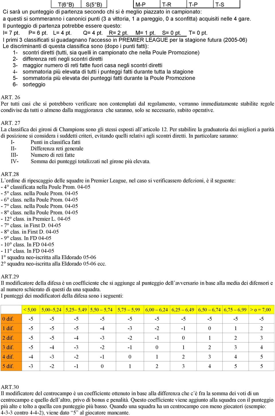 I primi 3 classificati si guadagnano l'accesso in PREMIER LEAGUE per la stagione futura (2005-06) Le discriminanti di questa classifica sono (dopo i punti fatti): 1- scontri diretti (tutti, sia