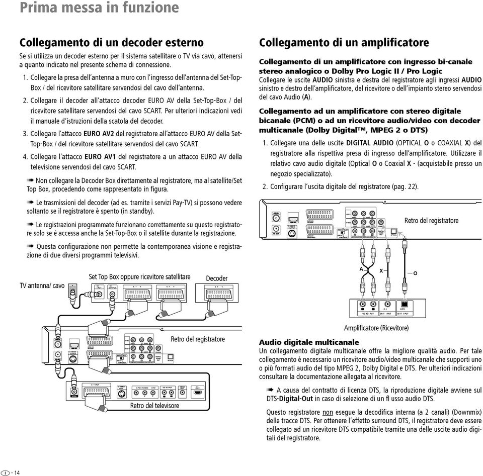 Collegare il decoder all attacco decoder EURO AV della Set-Top-Box / del ricevitore satellitare servendosi del cavo SCART.