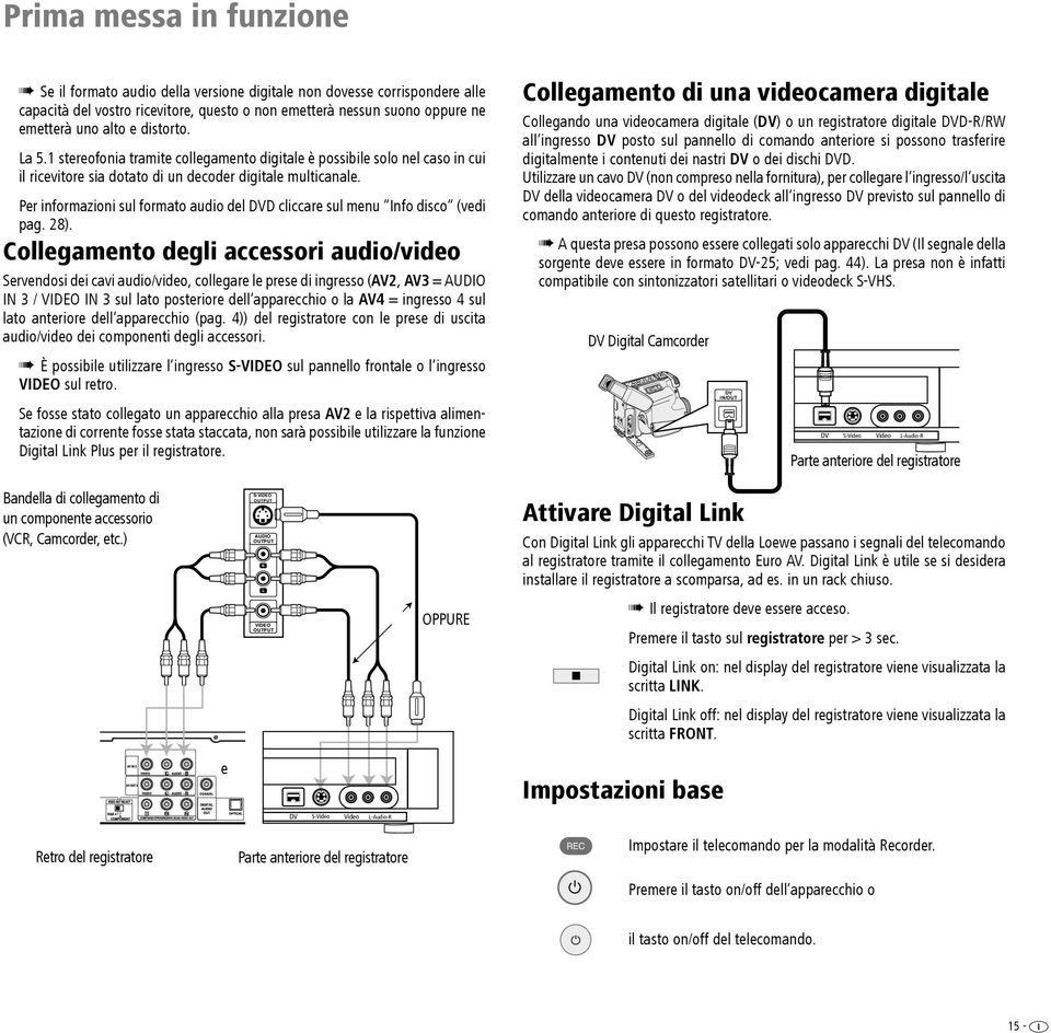 Per informazioni sul formato audio del DVD cliccare sul menu Info disco (vedi pag. 28).