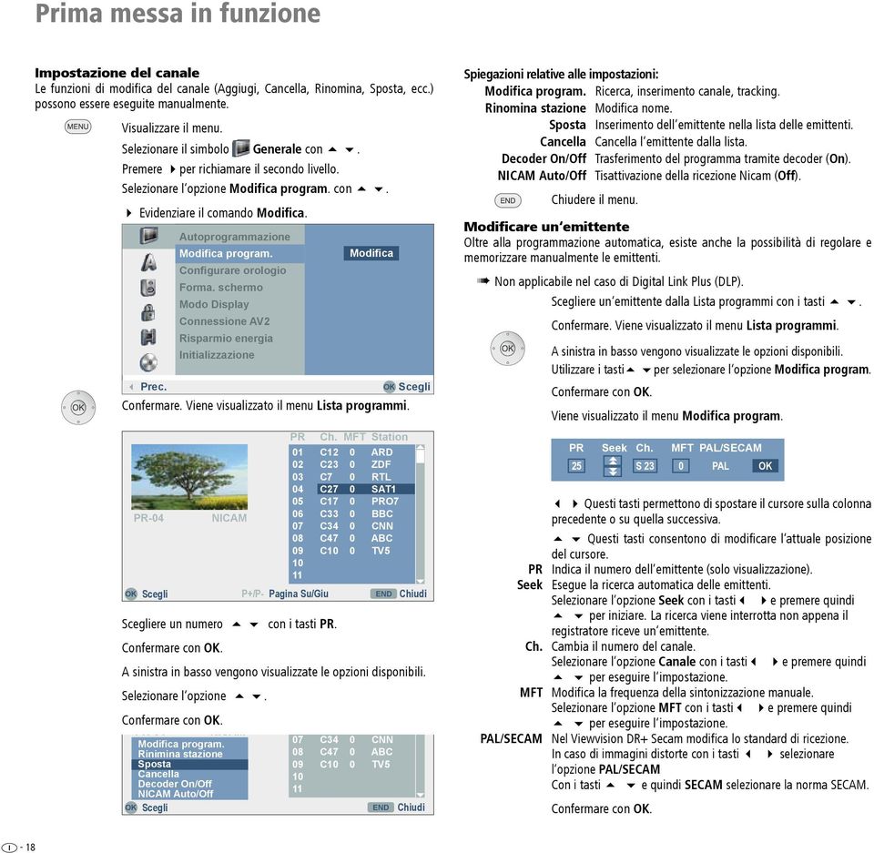 Autoprogrammazione Modifica program. Configurare orologio Forma. schermo Modo Display Connessione AV2 Risparmio energia Initializzazione Modifica 3 Prec. OK Scegli Confermare.