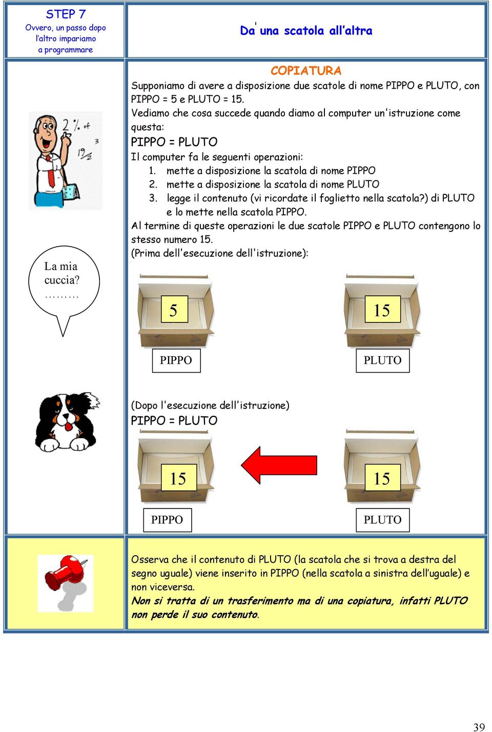 Vediamo che cosa succede quando diamo al computer un'istruzione come questa: PIPPO = PLUTO Il computer fa le seguenti operazioni: 1. mette a disposizione la scatola di nome PIPPO 2.