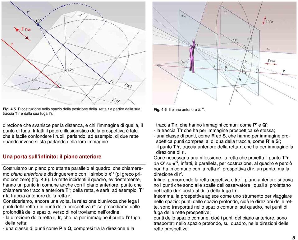 Infatti il potere illusionistico della prospettiva è tale che è facile confondere i ruoli, parlando, ad esempio, di due rette quando invece si sta parlando della loro immagine.