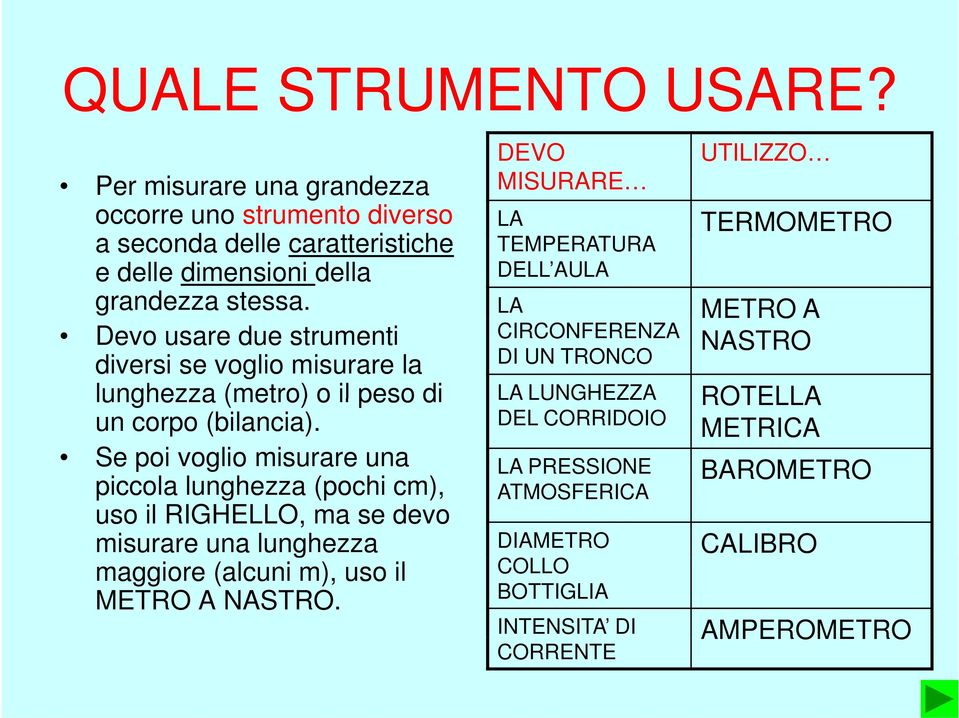 Se poi voglio misurare una piccola lunghezza (pochi cm), uso il RIGHELLO, ma se devo misurare una lunghezza maggiore (alcuni m), uso il METRO A NASTRO.