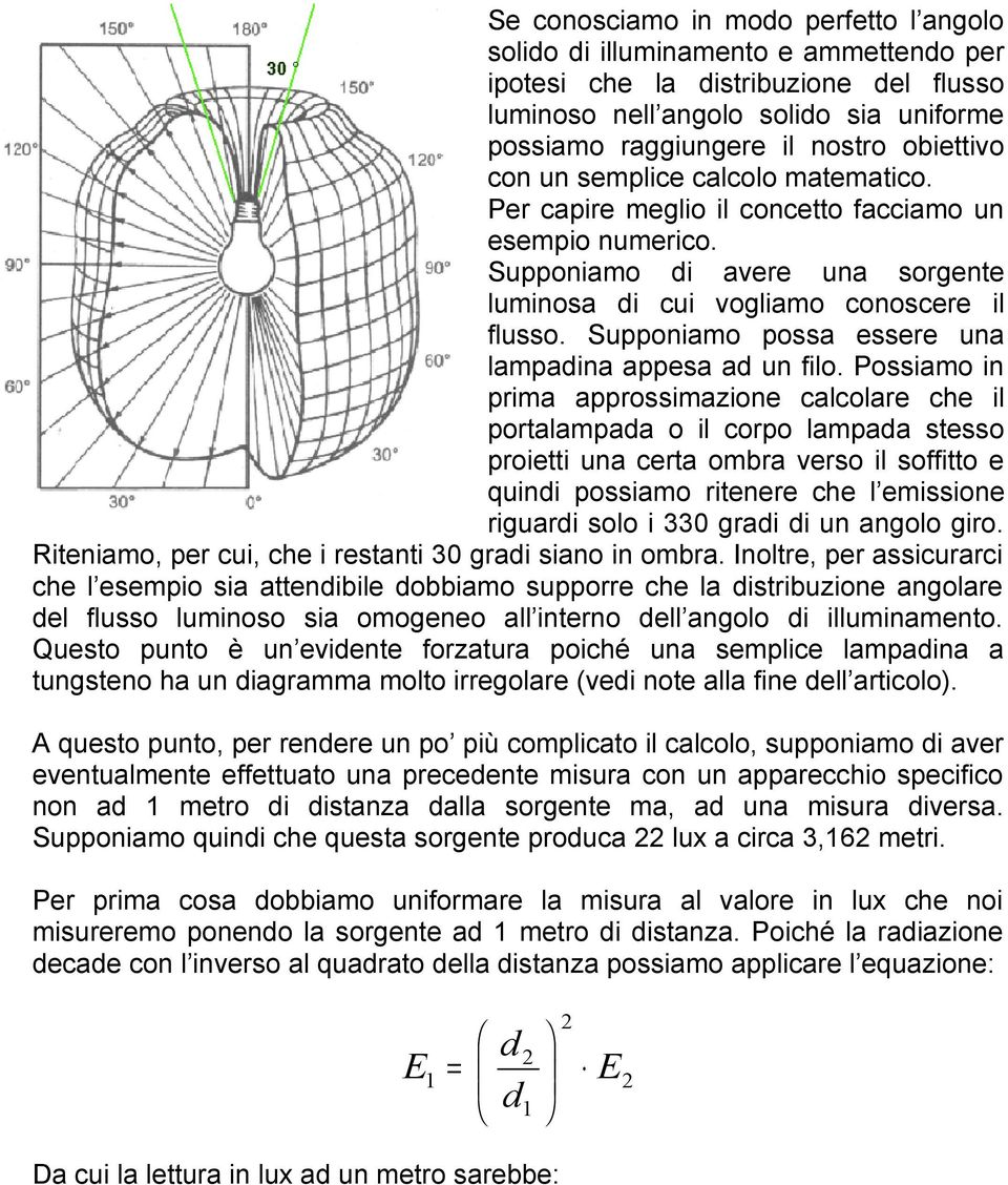 Supponiamo possa essere una lampadina appesa ad un filo.