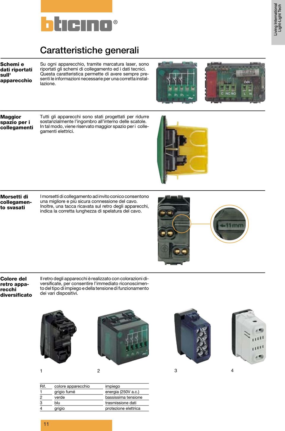 Maggior spazio per i collegamenti Tutti gli apparecchi sono stati progettati per ridurre sostanzialmente l ingombro all interno delle scatole.