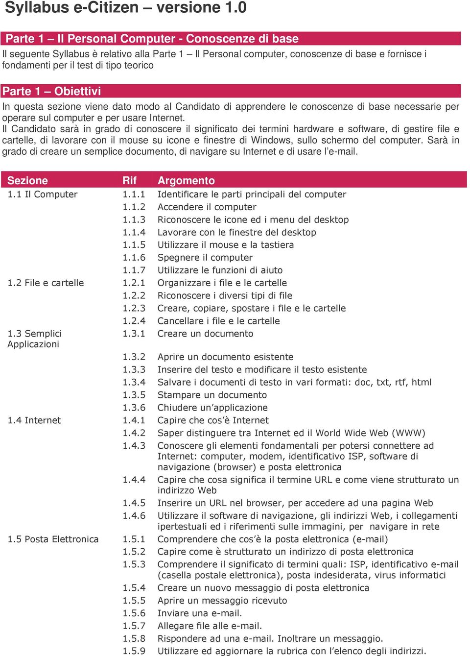 Obiettivi In questa sezione viene dato modo al Candidato di apprendere le conoscenze di base necessarie per operare sul computer e per usare Internet.