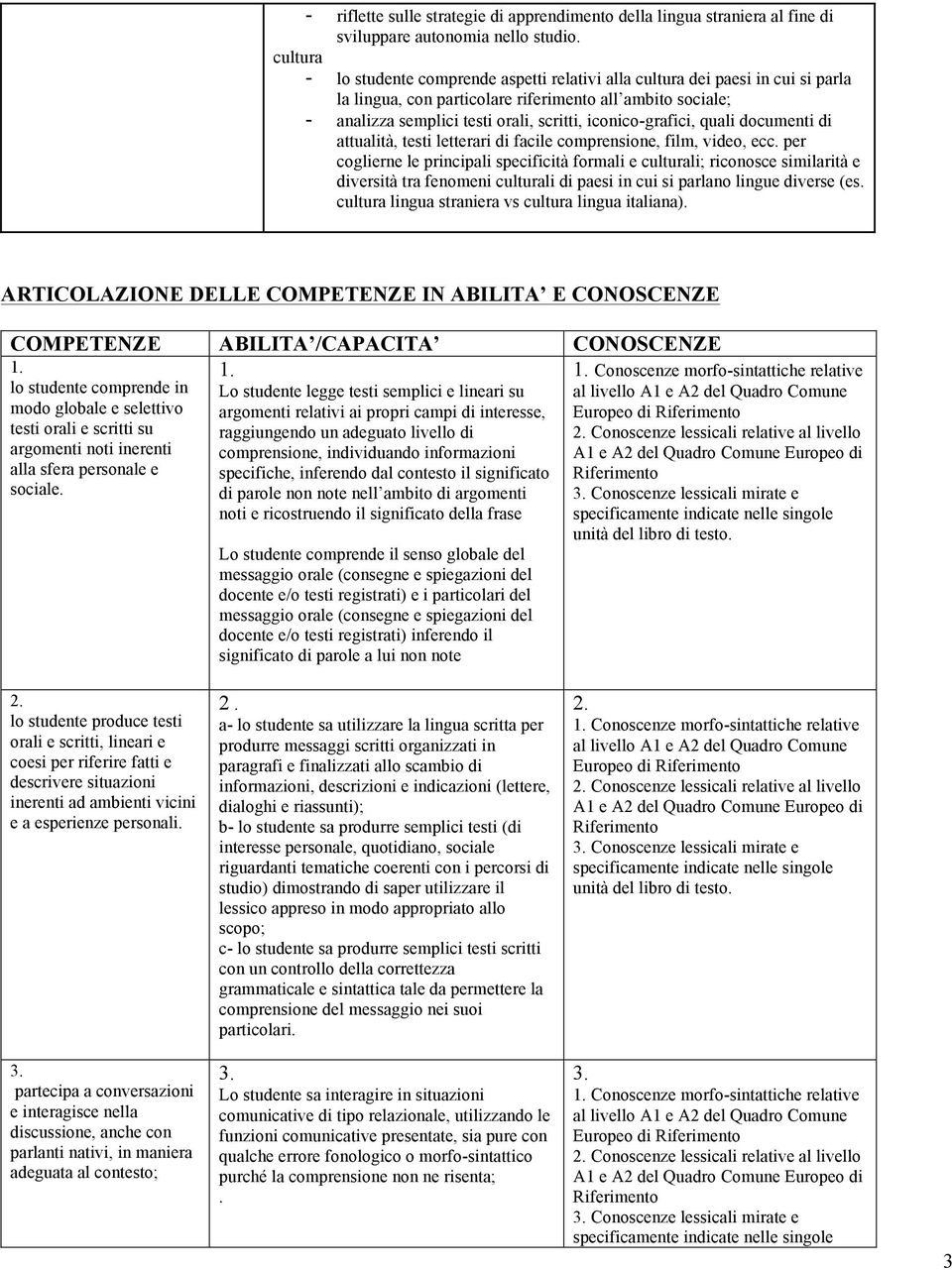 iconico-grafici, quali documenti di attualità, testi letterari di facile comprensione, film, video, ecc.