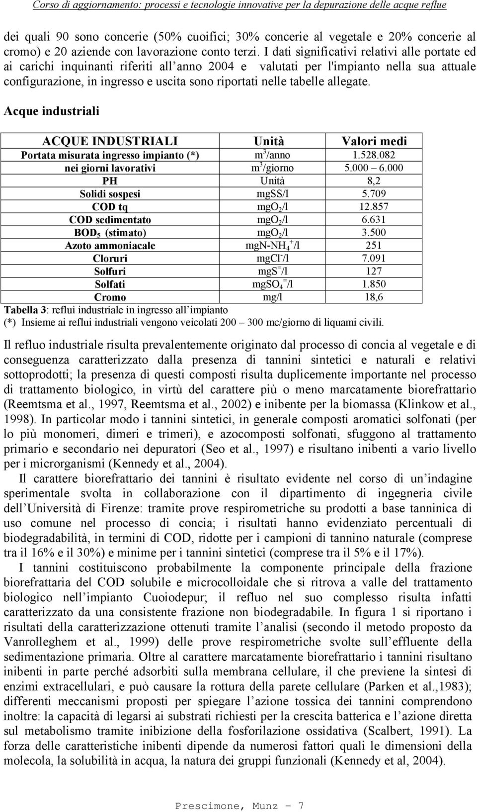 tabelle allegate. Acque industriali ACQUE INDUSTRIALI Unità Valori medi Portata misurata ingresso impianto (*) m 3 /anno 1.528.082 nei giorni lavorativi m 3 /giorno 5.000 6.