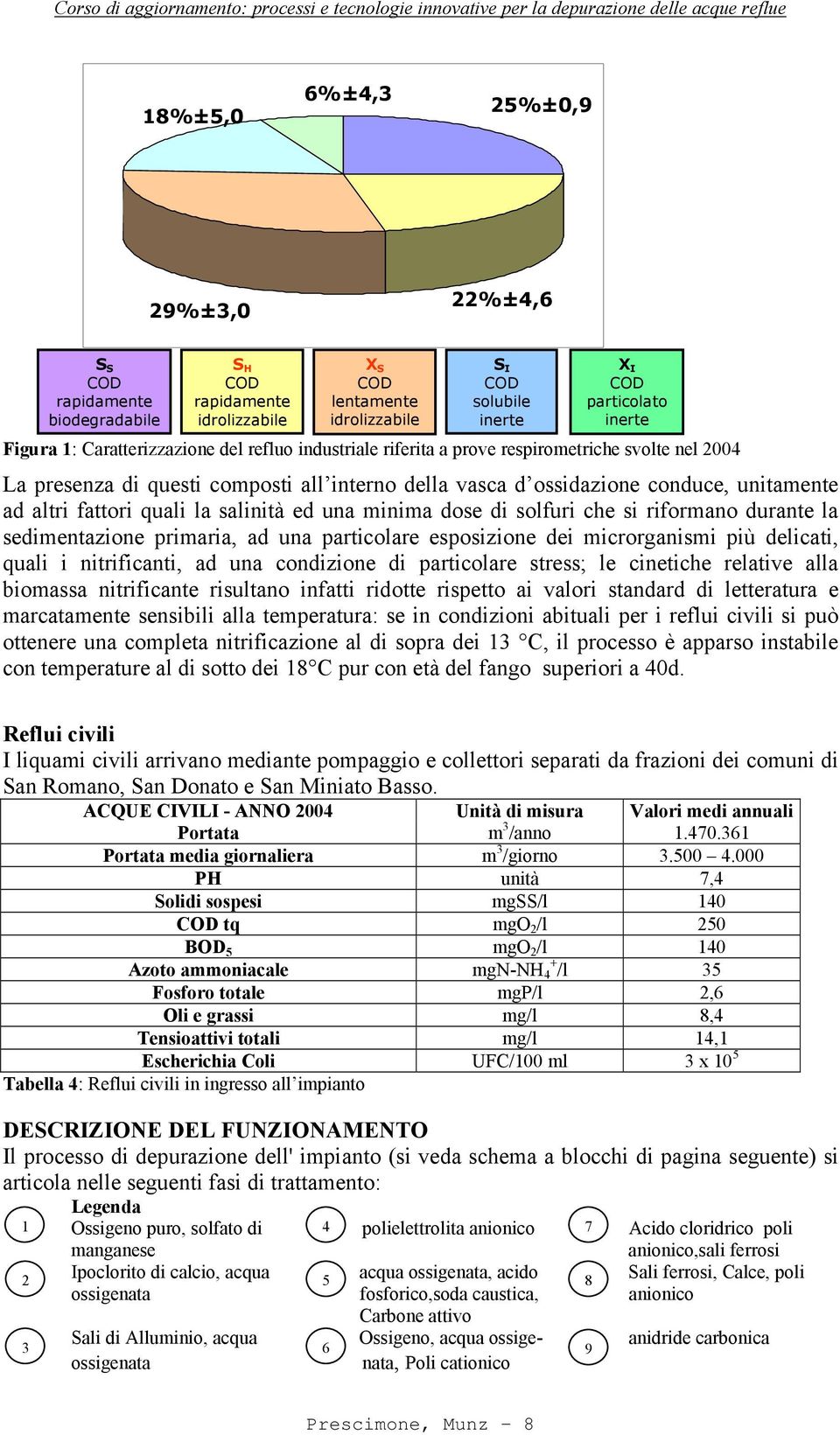 quali la salinità ed una minima dose di solfuri che si riformano durante la sedimentazione primaria, ad una particolare esposizione dei microrganismi più delicati, quali i nitrificanti, ad una