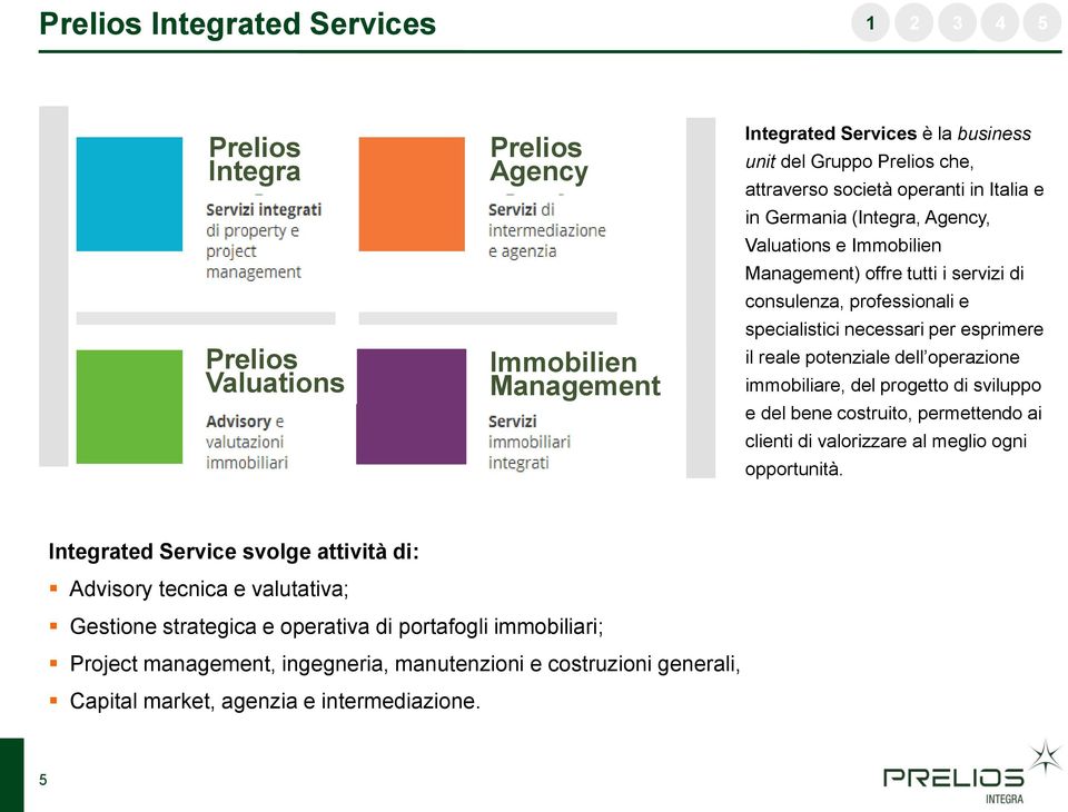 potenziale dell operazione immobiliare, del progetto di sviluppo e del bene costruito, permettendo ai clienti di valorizzare al meglio ogni opportunità.