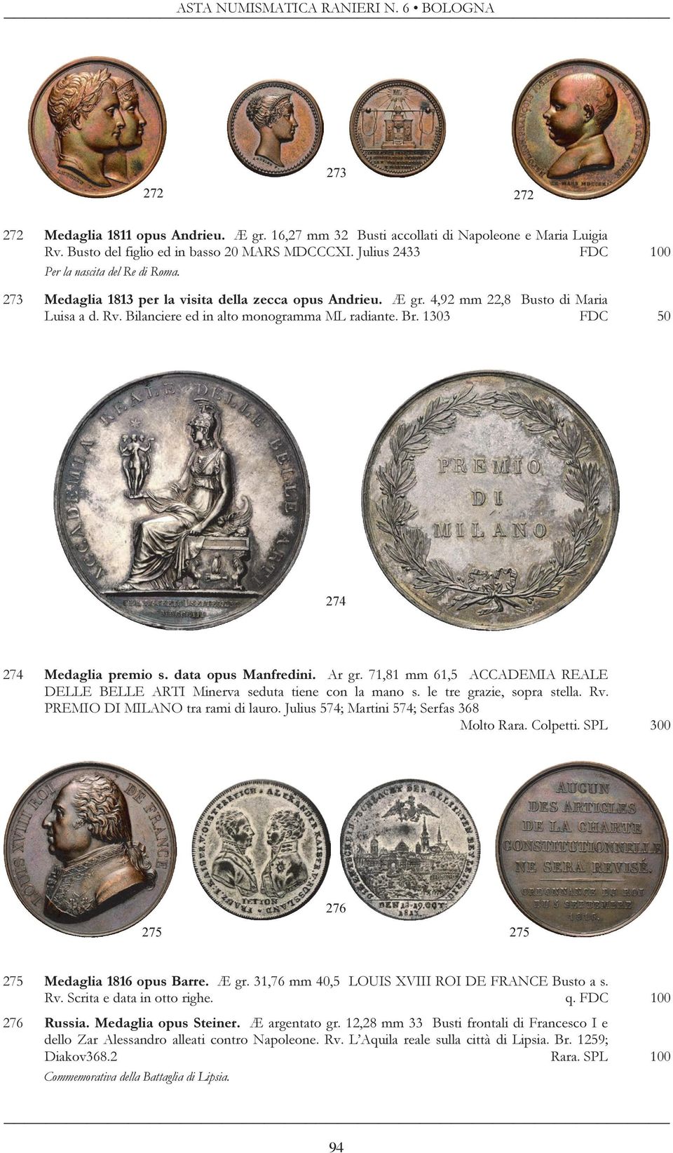 Bilanciere ed in alto monogramma ML radiante. Br. 1303 FDC 50 274 274 Medaglia premio s. data opus Manfredini. Ar gr. 71,81 mm 61,5 ACCADEMIA REALE DELLE BELLE ARTI Minerva seduta tiene con la mano s.