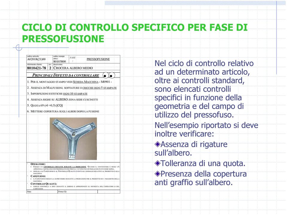 IMPERFEZIONI ESTETICHE OGNI 10 STAMPATE 4. ASSENZA RIGHE SU ALBERO ZONA SEDE CUSCINETTI 5. QUOTA 69 (-0 +0,5) [CQ] 6.