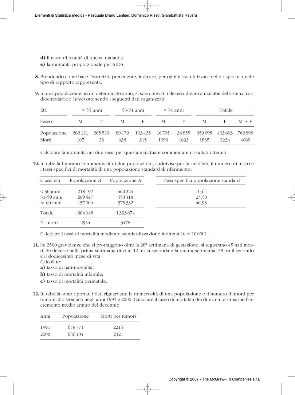 In una popolazione, in un determinato anno, si sono rilevati i decessi dovuti a malattie del sistema cardiocircolatorio (mcc) ottenendo i seguenti dati organizzati: Età < 55 anni 55-74 anni > 74 anni