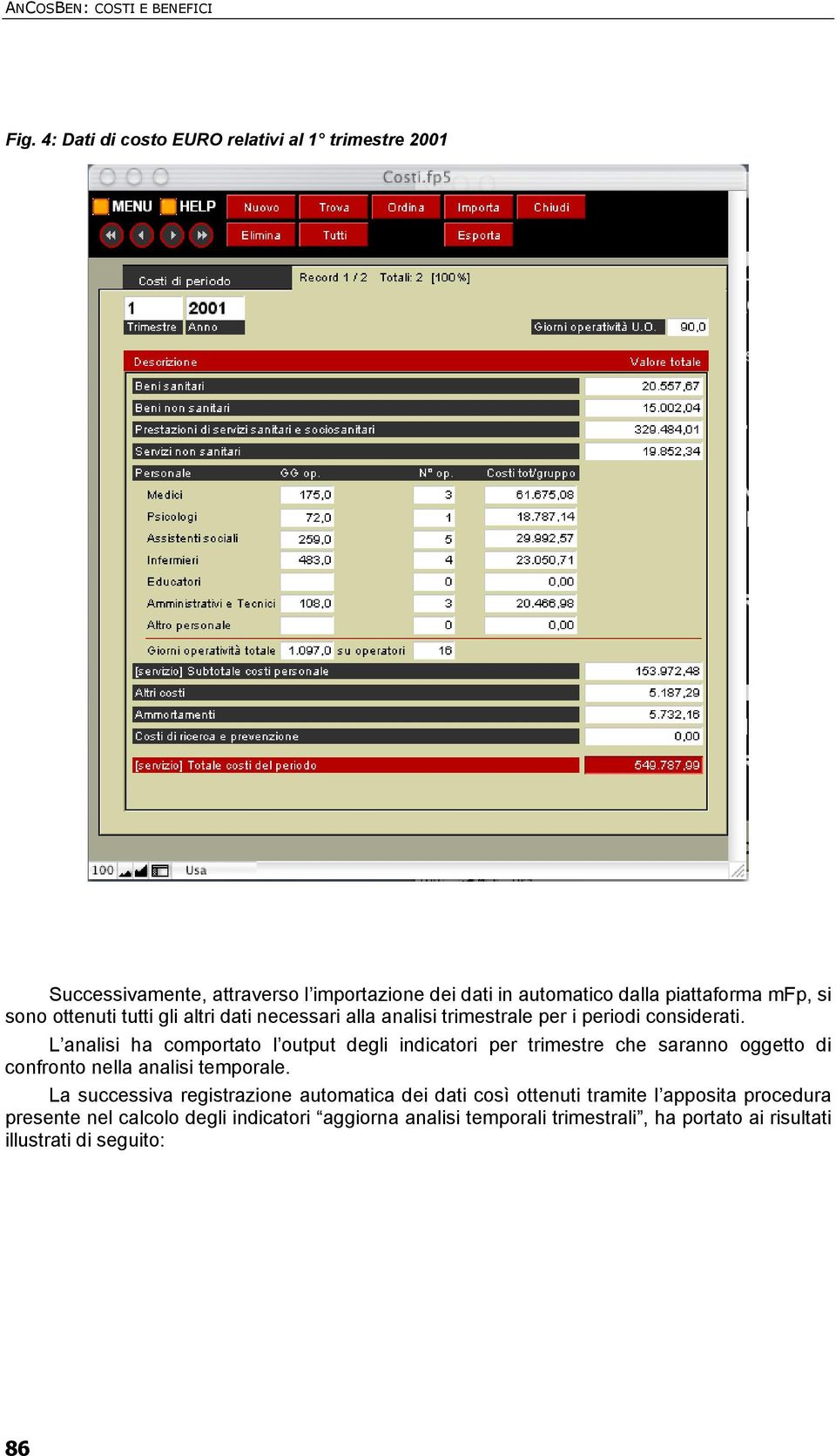 ottenuti tutti gli altri dati necessari alla analisi trimestrale per i periodi considerati.