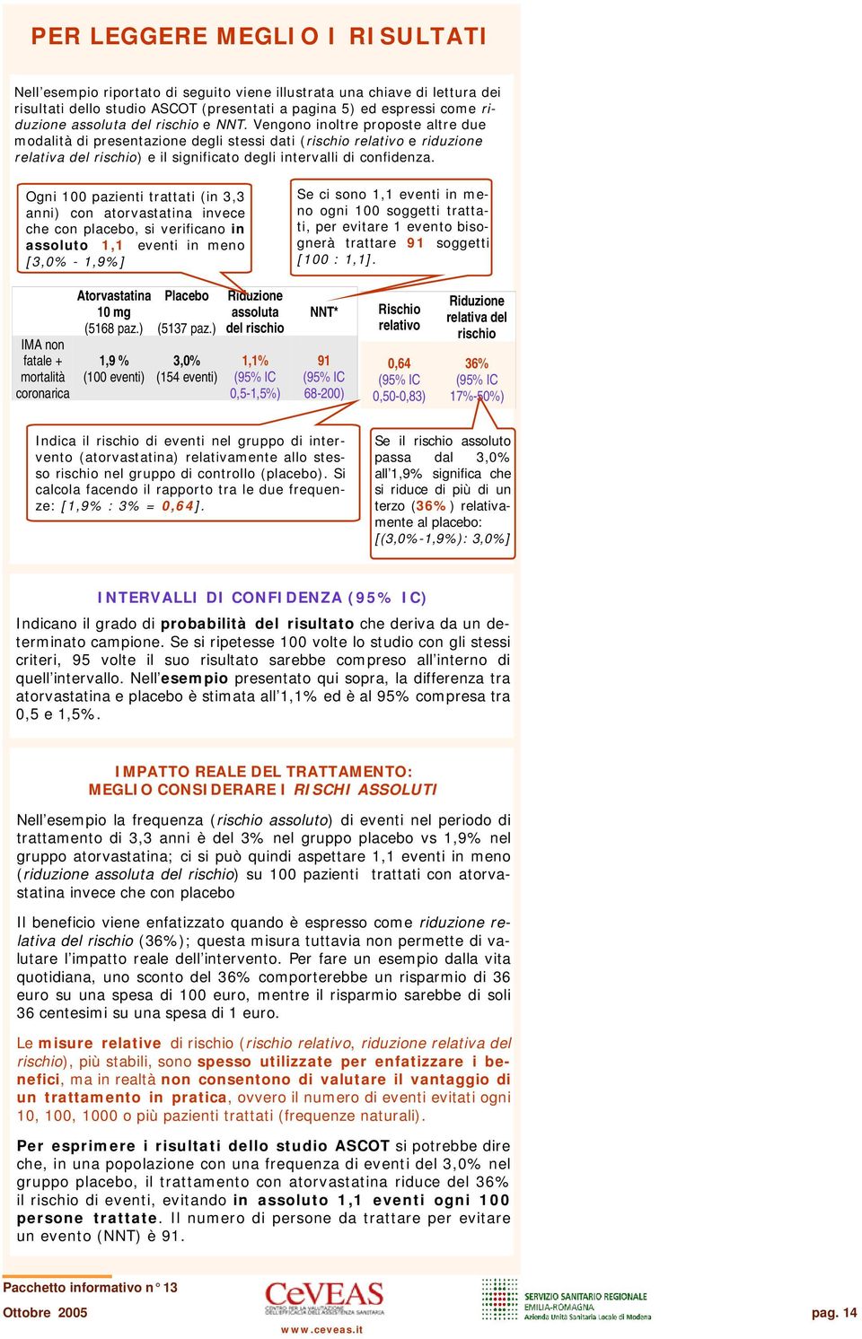 Ogni 100 pazienti trattati (in 3,3 anni) con atorvastatina invece che con placebo, si verificano in assoluto 1,1 eventi in meno [3,0% - 1,9%] Se ci sono 1,1 eventi in meno ogni 100 soggetti trattati,