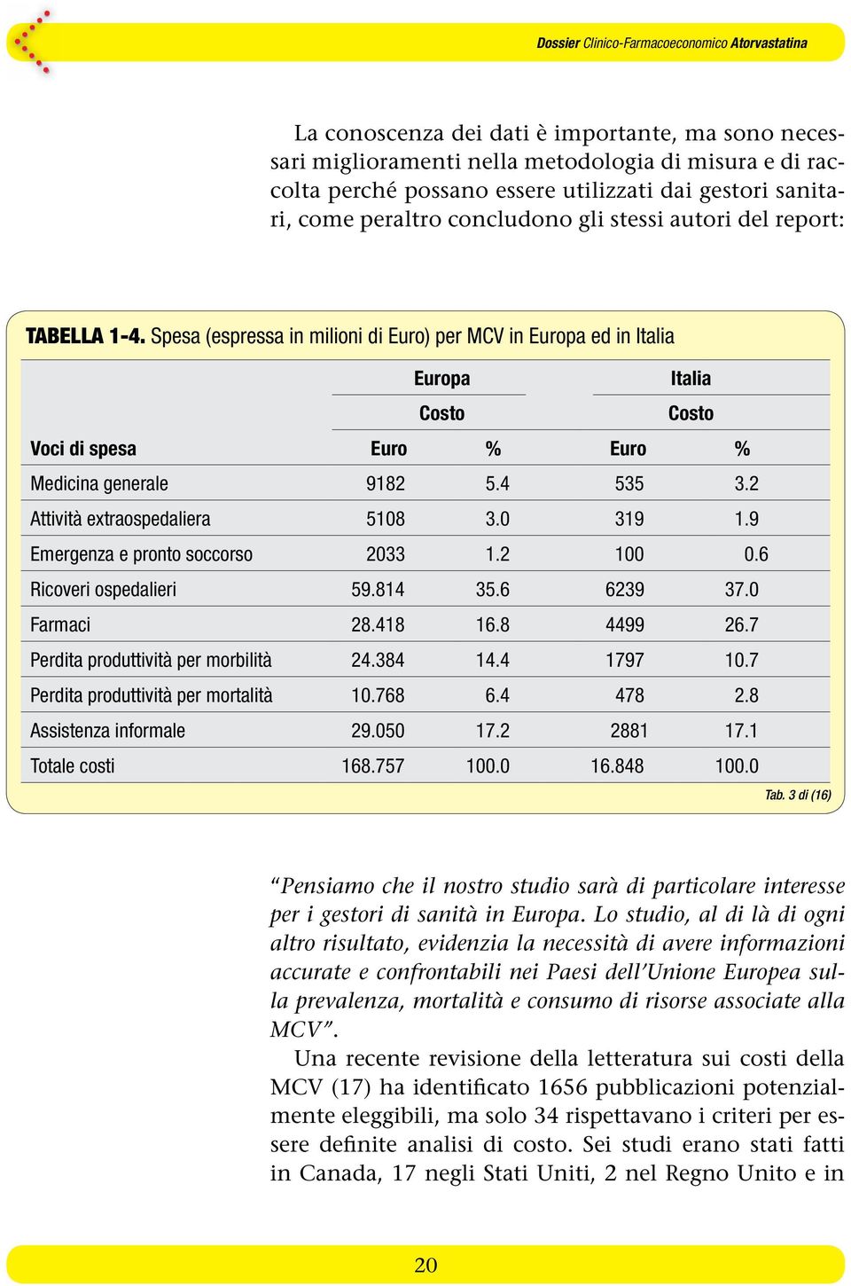 Spesa (espressa in milioni di Euro) per MCV in Europa ed in Italia Europa Italia Costo Costo Voci di spesa Euro % Euro % Medicina generale 9182 5.4 535 3.2 Attività extraospedaliera 5108 3.0 319 1.