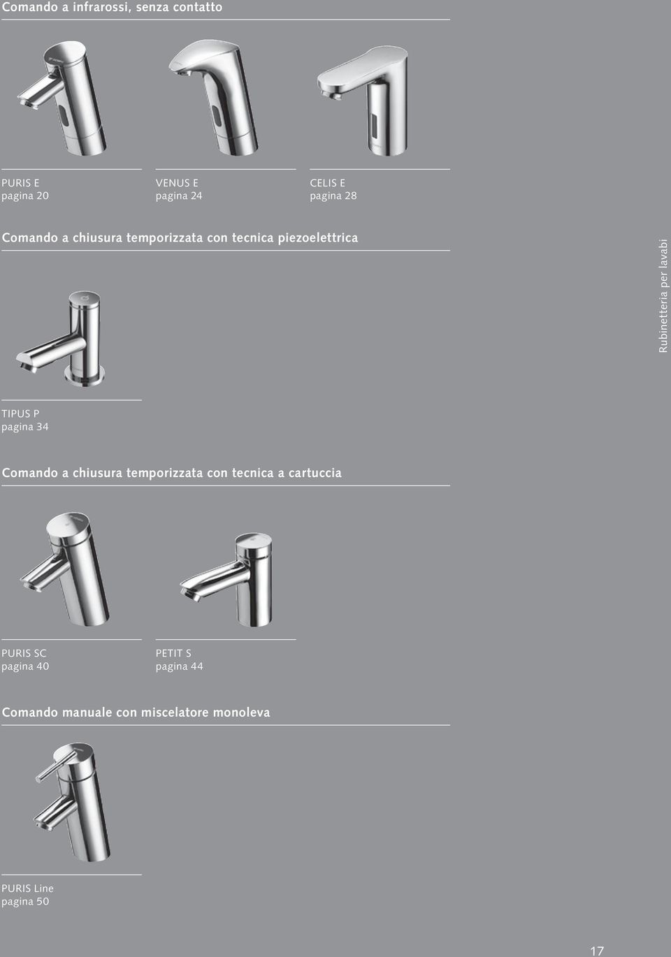 per lavabi TIPUS P pagina 34 Comando a chiusura temporizzata con tecnica a cartuccia PURIS