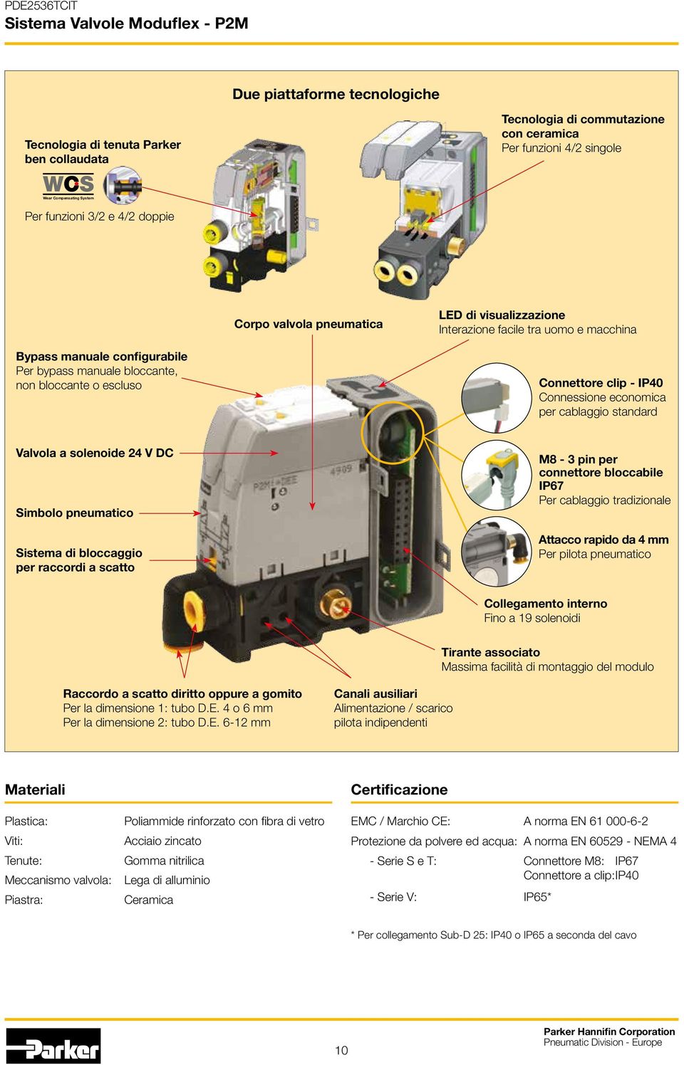 Connessione economica per cablaggio standard Valvola a solenoide 24 V DC Simbolo pneumatico Sistema di bloccaggio per raccordi a scatto M8-3 pin per connettore bloccabile IP67 Per cablaggio