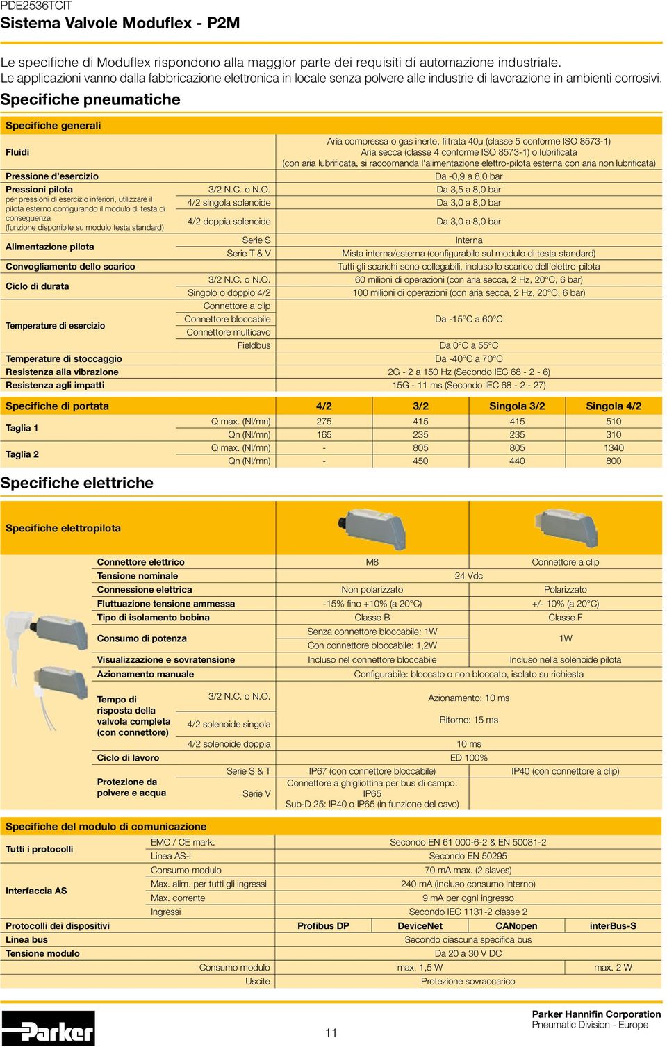 Specifiche pneumatiche Specifiche generali Fluidi Pressione d esercizio Pressioni pilota per pressioni di esercizio inferiori, utilizzare il pilota esterno configurando il modulo di testa di