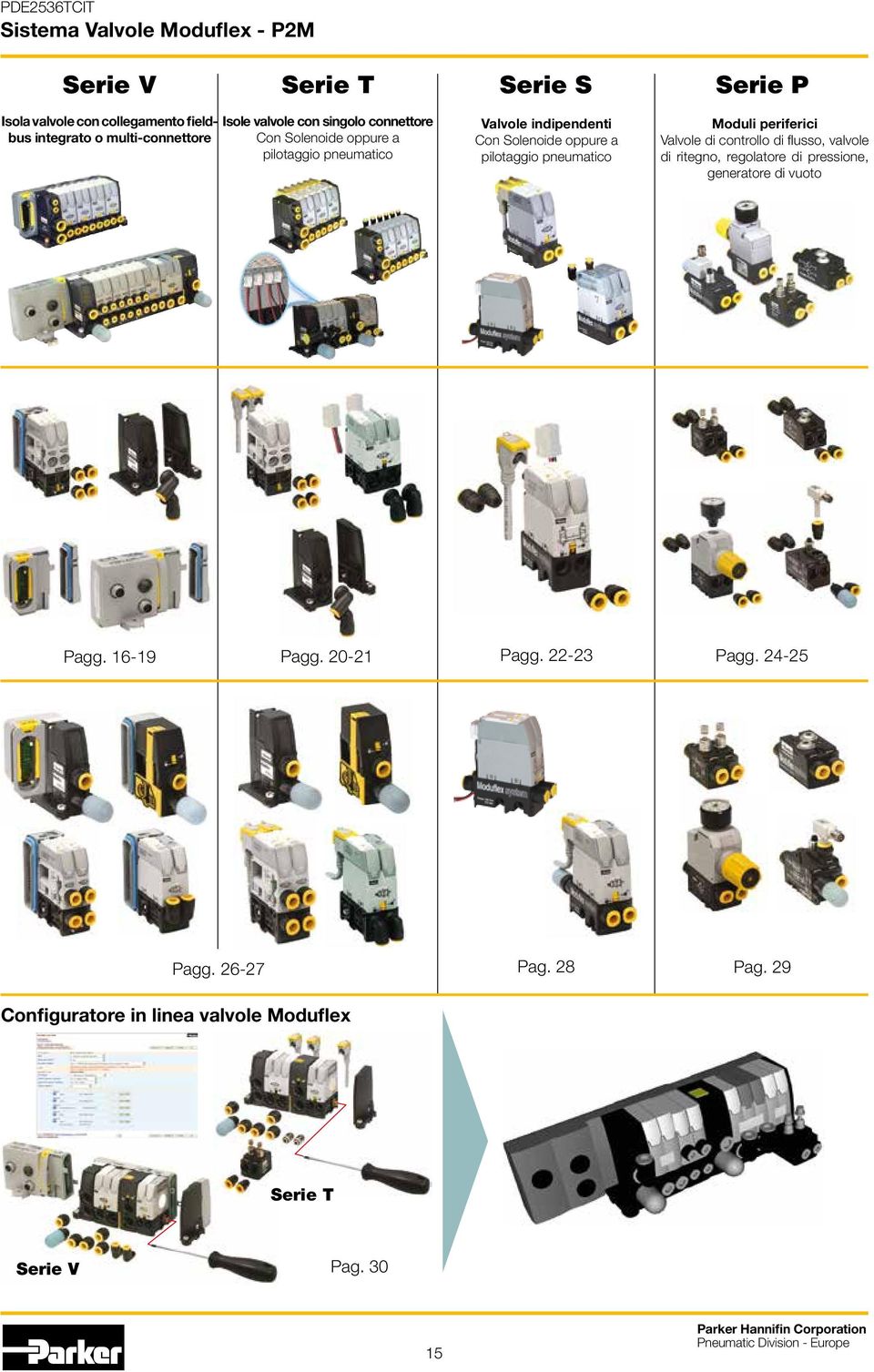 Moduli periferici Valvole di controllo di flusso, valvole di ritegno, regolatore di pressione, generatore di vuoto Pagg.