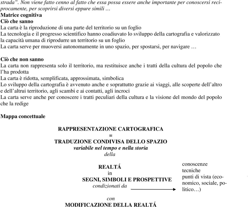 una parte del territorio su un foglio La tecnologia e il progresso scientifico hanno coadiuvato lo sviluppo della cartografia e valorizzato la capacità umana di riprodurre un territorio su un foglio