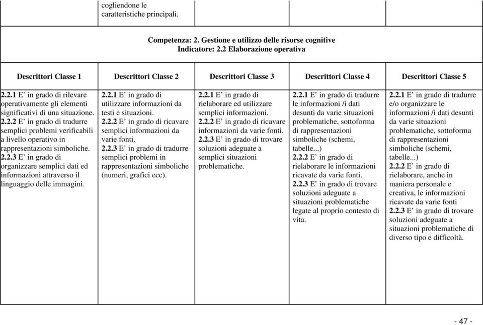 2.2.2 E in grado di tradurre semplici problemi verificabili a livello operativo in rappresentazioni simboliche. 2.2.3 E in grado di organizzare semplici dati ed informazioni attraverso il linguaggio delle immagini.