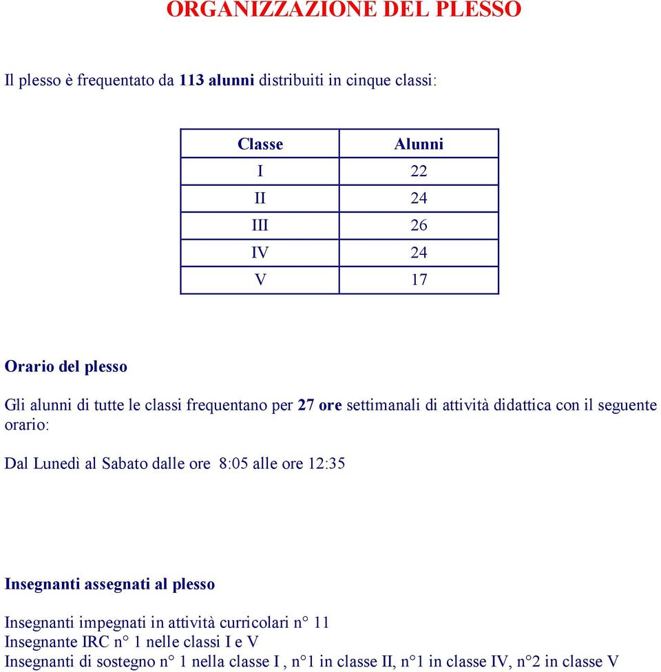 orario: Dal Lunedì al Sabato dalle ore 8:05 alle ore 12:35 Insegnanti assegnati al plesso Insegnanti impegnati in attività