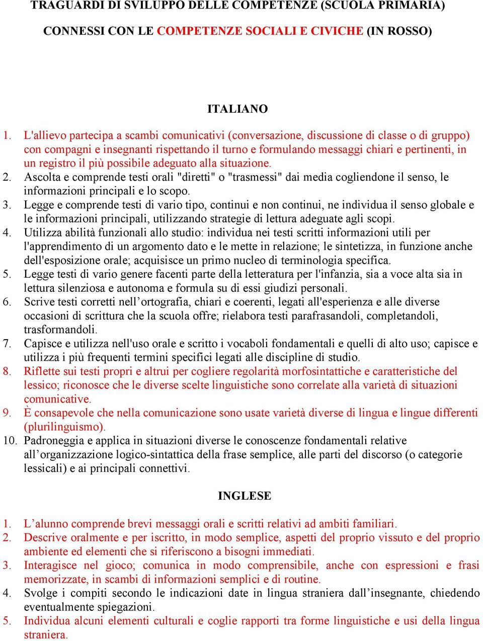 il più possibile adeguato alla situazione. 2. Ascolta e comprende testi orali "diretti" o "trasmessi" dai media cogliendone il senso, le informazioni principali e lo scopo. 3.