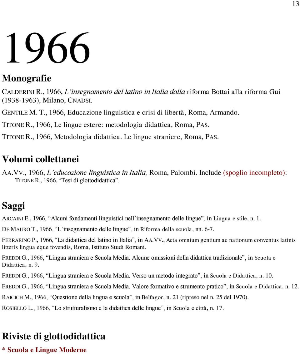 Le lingue straniere, Roma, PAS. Volumi collettanei AA.VV., 1966, L educazione linguistica in Italia, Roma, Palombi. Include (spoglio incompleto): TITONE R., 1966, Tesi di glottodidattica.