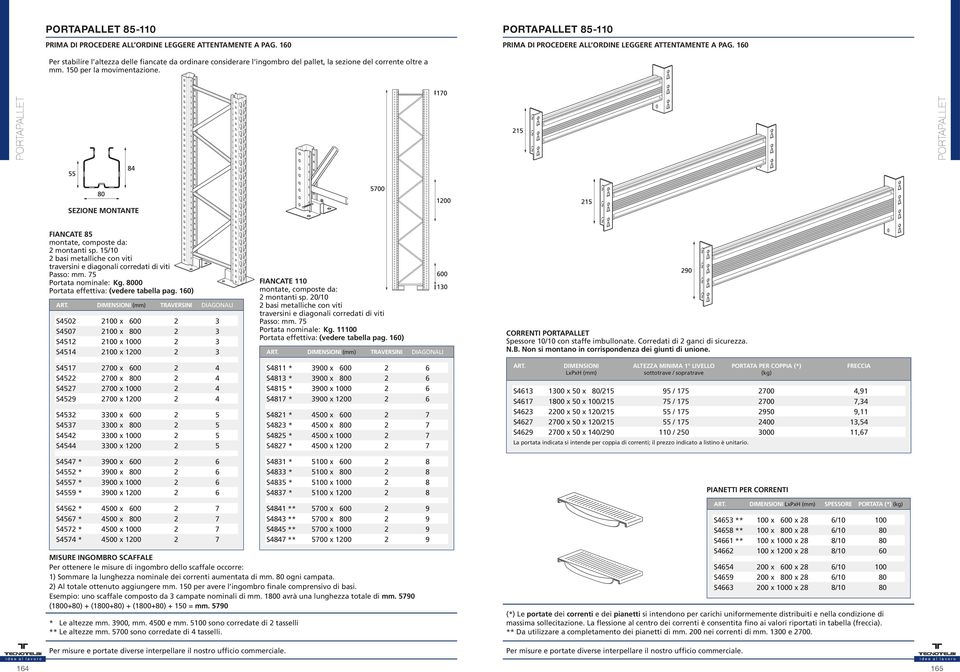 SEZIONE MONTANTE FIANCATE 85 montate, composte da: 2 montanti sp. 15/10 2 basi metalliche con viti traversini e diagonali corredati di viti Passo: mm. 75 Portata nominale: Kg.