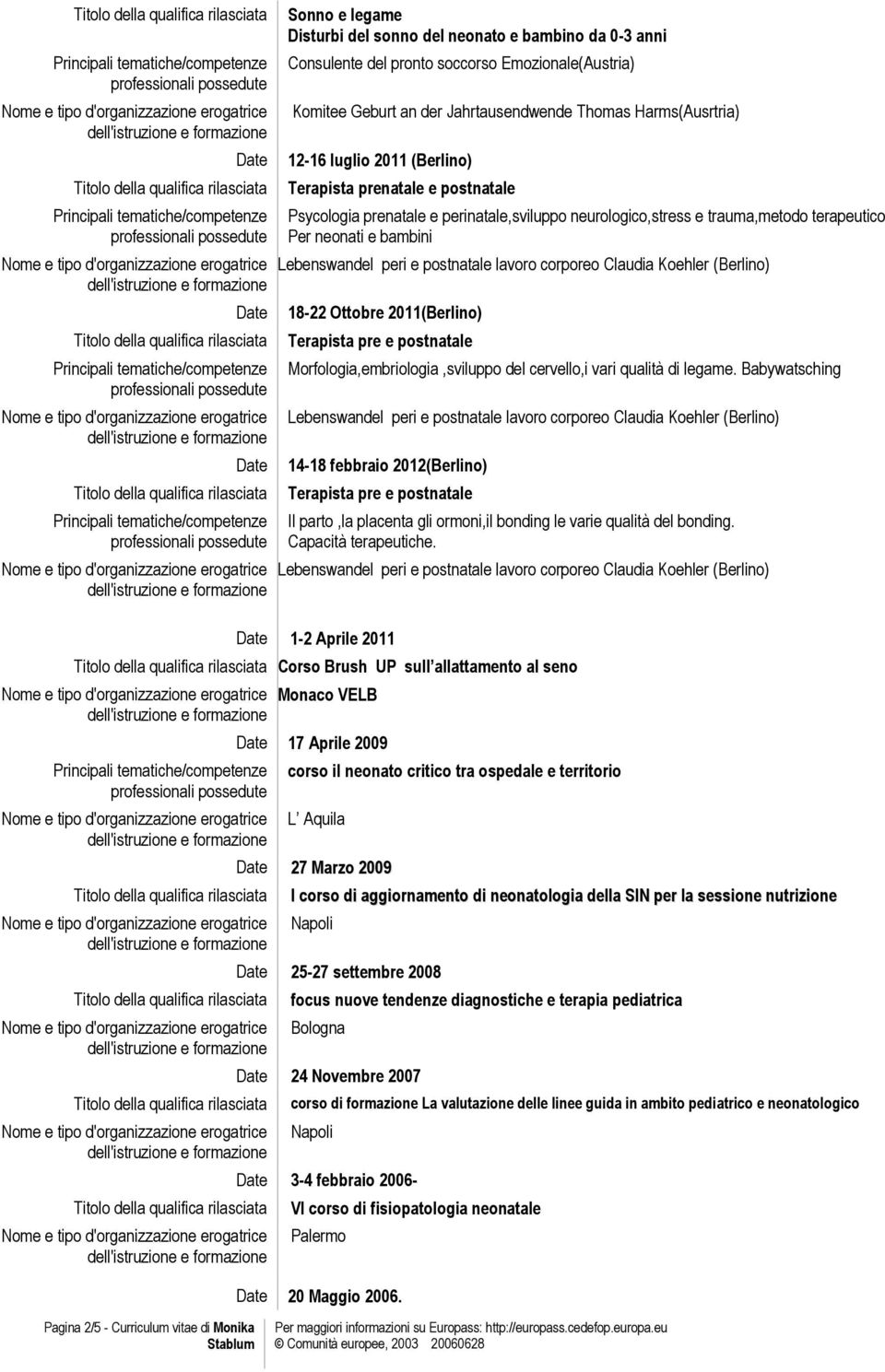 postnatale Morfologia,embriologia,sviluppo del cervello,i vari qualità di legame.