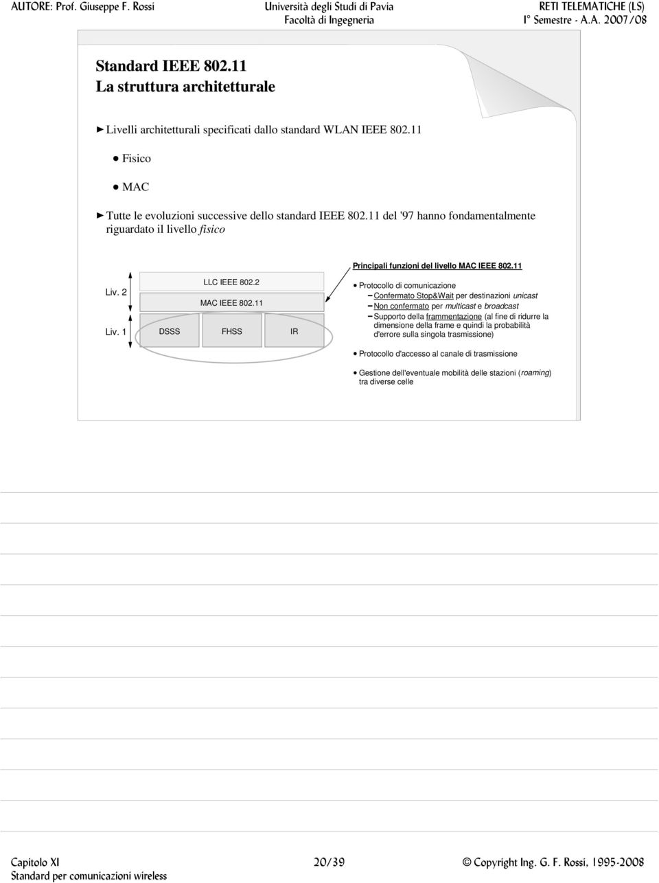 11 FHSS IR Protocollo di comunicazione Confermato Stop&Wait per destinazioni unicast Non confermato per multicast e broadcast Supporto della frammentazione (al fine di ridurre la dimensione della