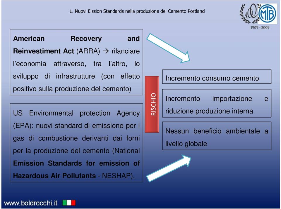 emissione per i gas di combustione derivanti dai forni per la produzione del cemento (National Emission Standards for emission of Hazardous Air
