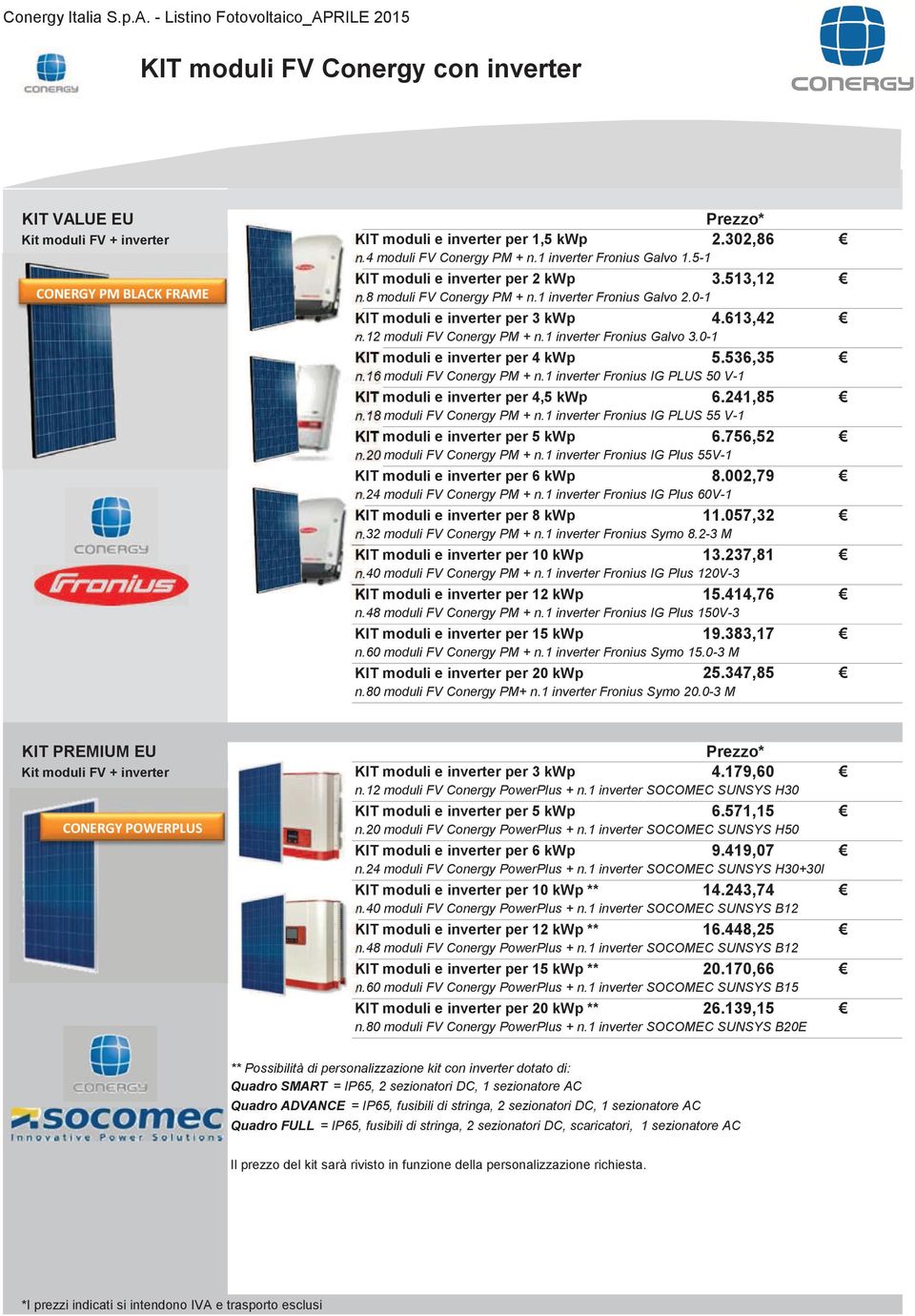 1 inverter Fronius Galvo 3.0-1 KIT moduli e inverter per 4 kwp 5.536,35 n.16 moduli FV Conergy PM + n.1 inverter Fronius IG PLUS 50 V-1 KIT moduli e inverter per 4,5 kwp 6.241,85 n.