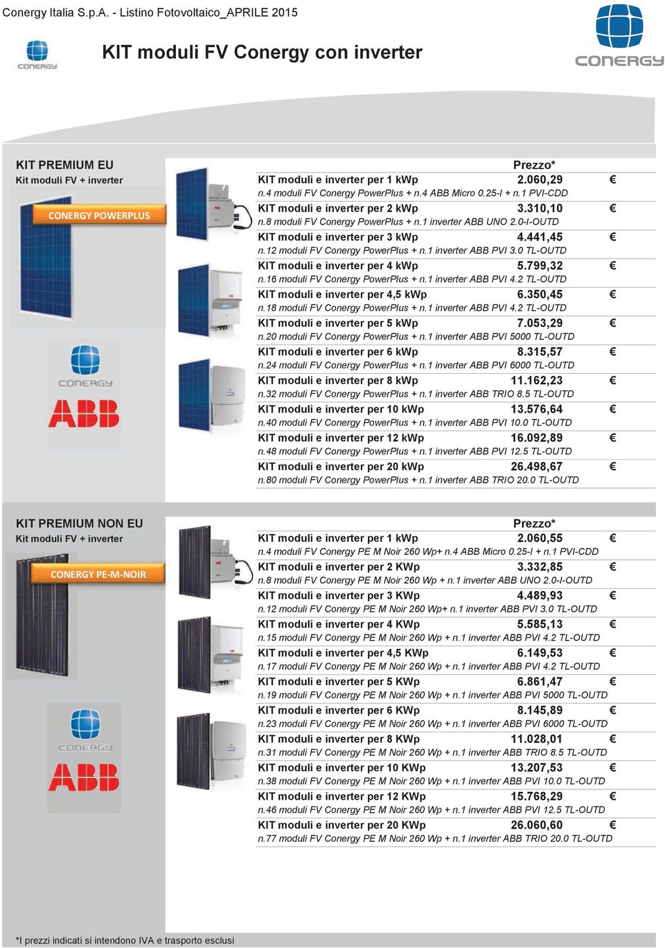 1 inverter ABB PVI 3.0 TL-OUTD KIT moduli e inverter per 4 kwp 5.799,32 n.16 moduli FV Conergy PowerPlus + n.1 inverter ABB PVI 4.2 TL-OUTD KIT moduli e inverter per 4,5 kwp 6.350,45 n.