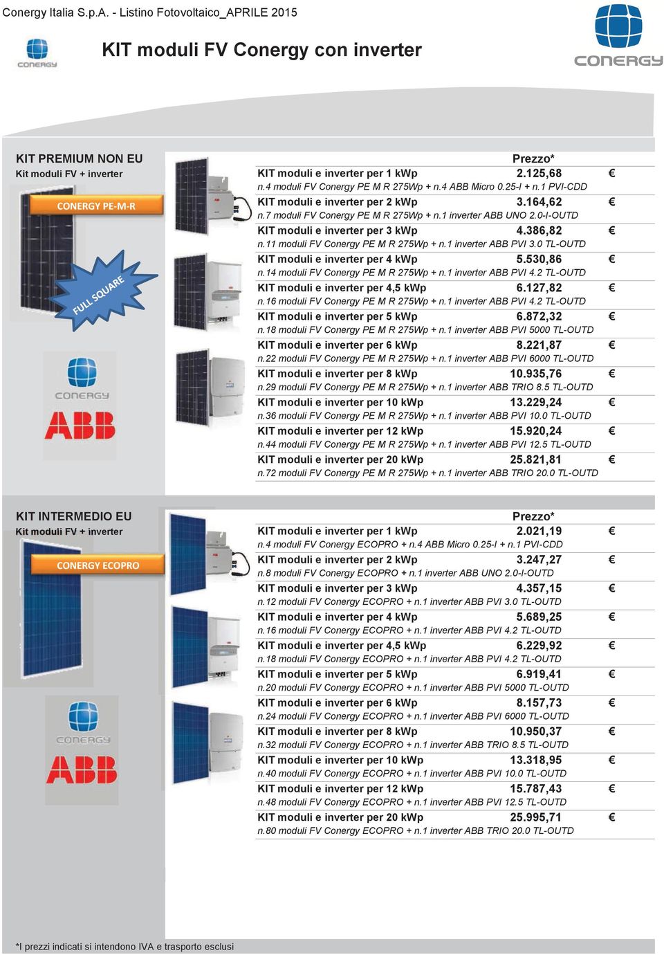 11 moduli FV Conergy PE M R 275Wp + n.1 inverter ABB PVI 3.0 TL-OUTD KIT moduli e inverter per 4 kwp 5.530,86 n.14 moduli FV Conergy PE M R 275Wp + n.1 inverter ABB PVI 4.