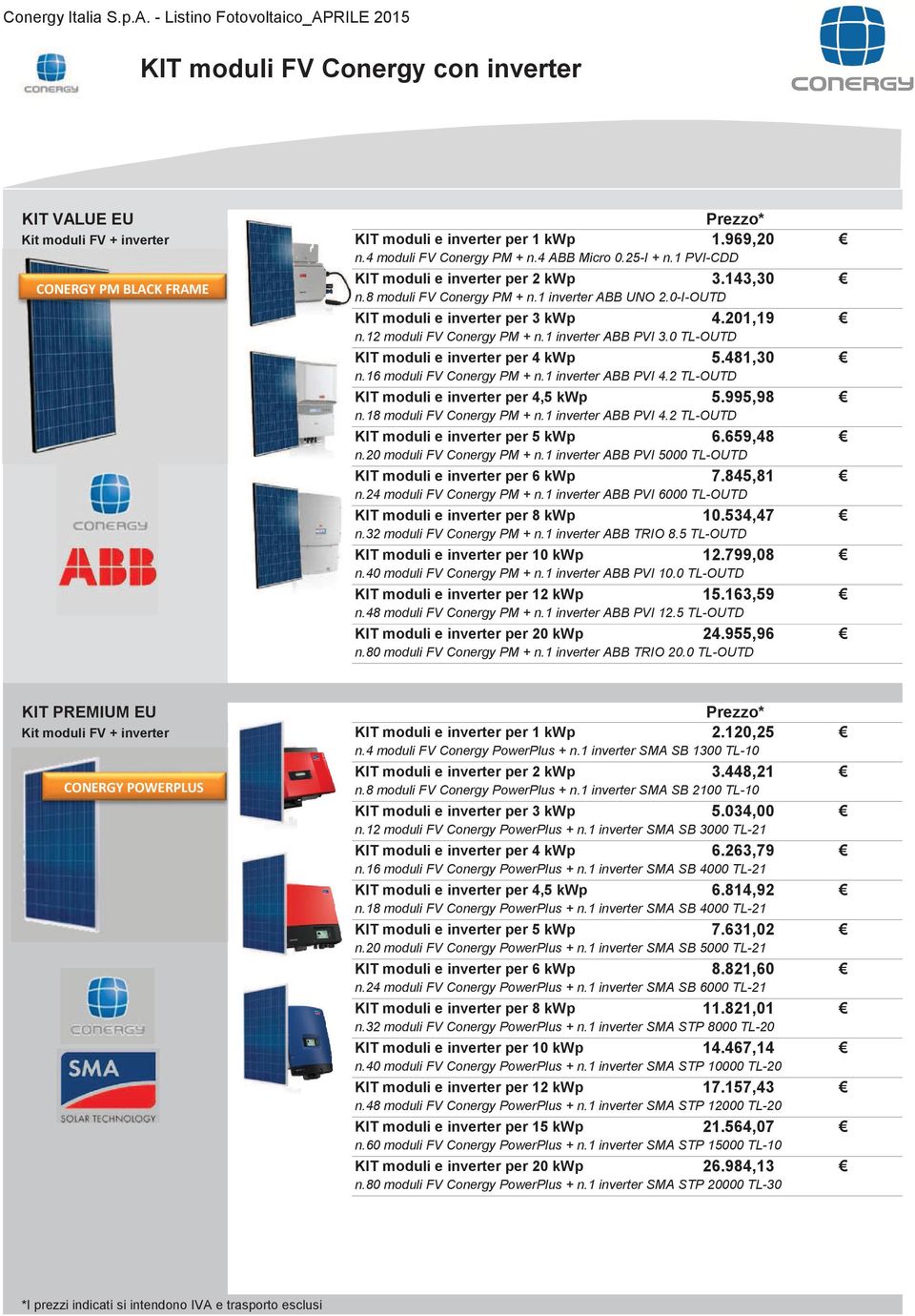 1 inverter ABB PVI 3.0 TL-OUTD KIT moduli e inverter per 4 kwp 5.481,30 n.16 moduli FV Conergy PM + n.1 inverter ABB PVI 4.2 TL-OUTD KIT moduli e inverter per 4,5 kwp 5.995,98 n.