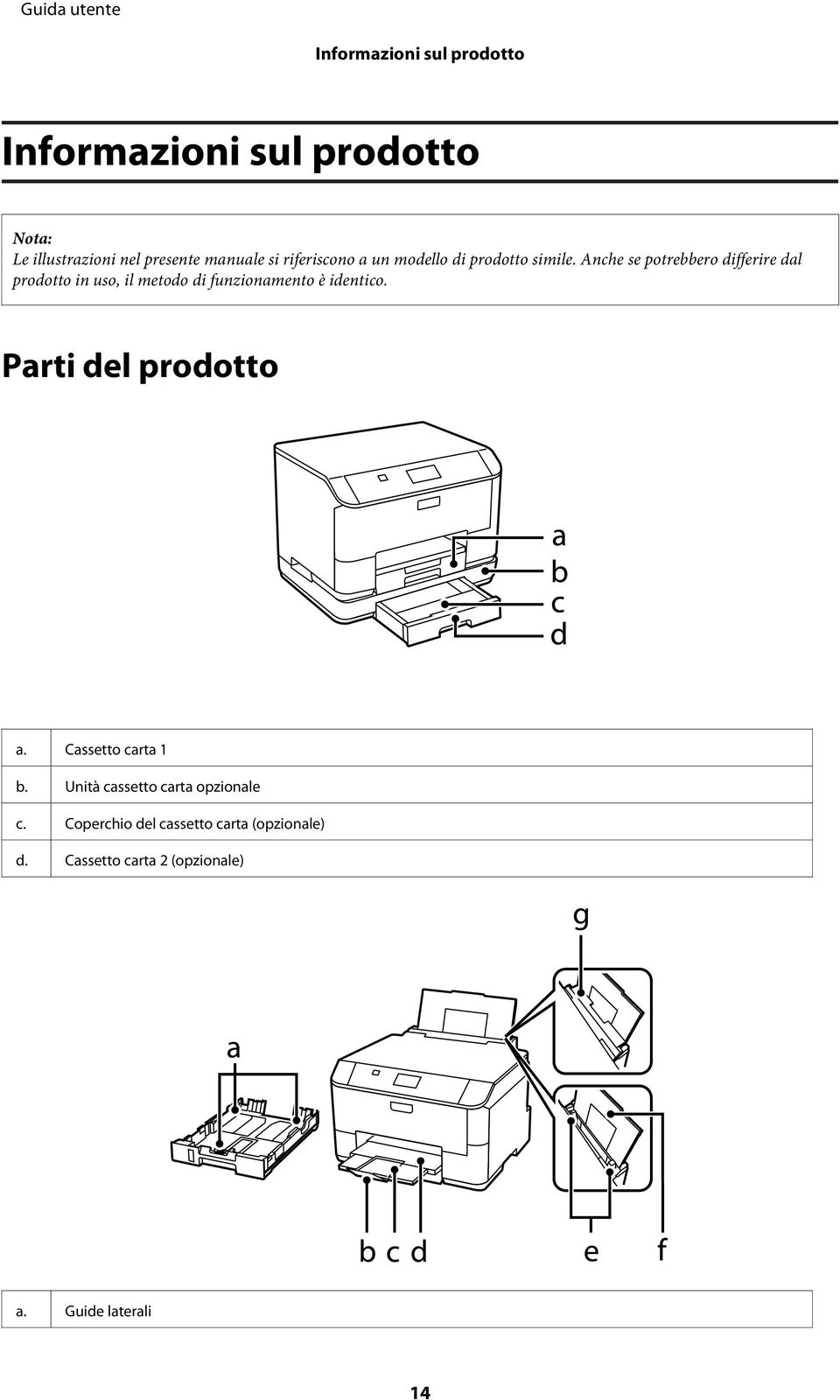 Anche se potrebbero differire dal prodotto in uso, il metodo di funzionamento è identico.