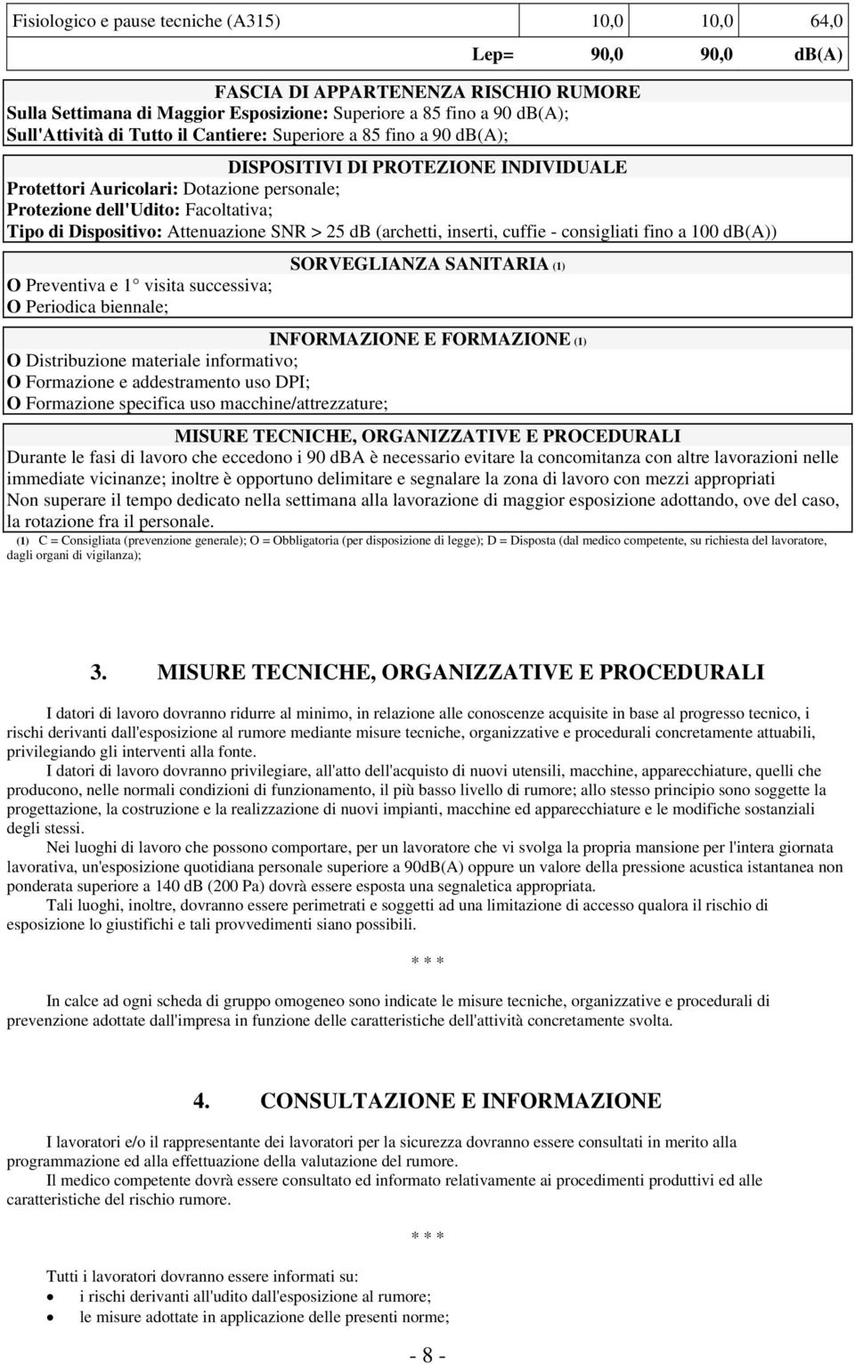 25 db (archetti, inserti, cuffie - consigliati fino a 100 db(a)) O Preventiva e 1 visita successiva; O Periodica biennale; SORVEGLIANZA SANITARIA (1) INFORMAZIONE E FORMAZIONE (1) O Distribuzione