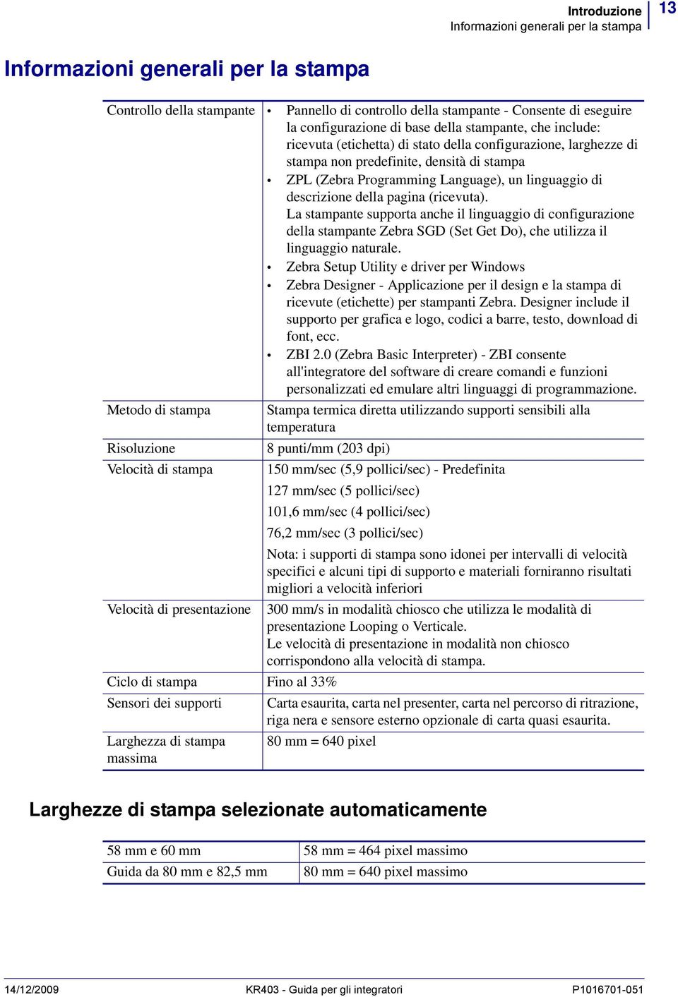 descrizione della pagina (ricevuta). La stampante supporta anche il linguaggio di configurazione della stampante Zebra SGD (Set Get Do), che utilizza il linguaggio naturale.